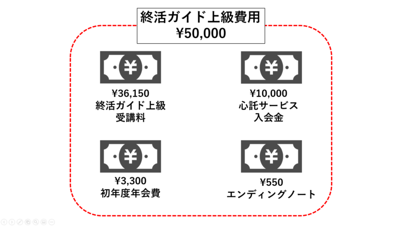 cost-of-shukatsu-guide-1st
